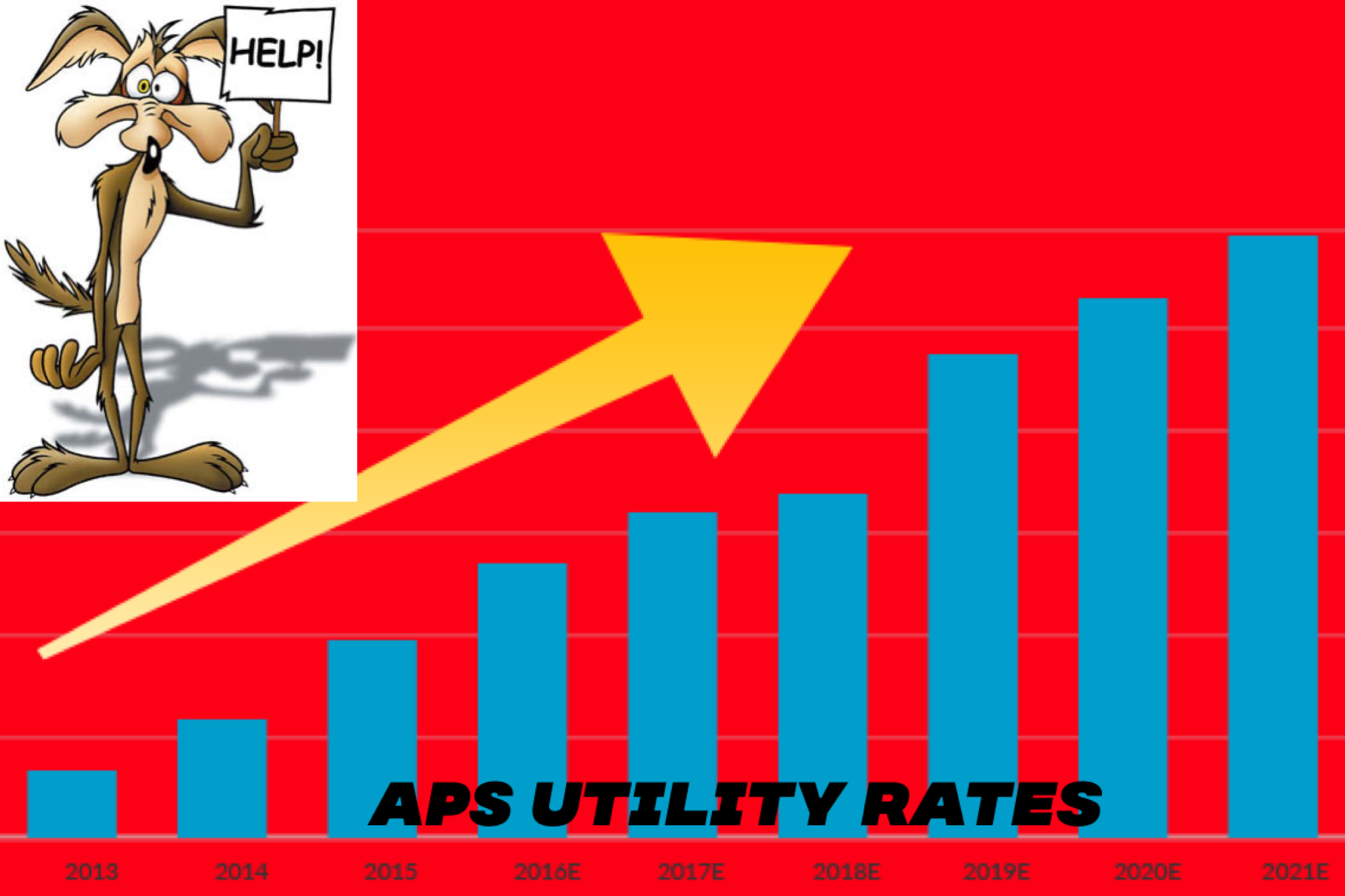 APS Rate increase 48Solar & Roofing